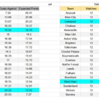 ApuestasBono – Equipo de ApuestasBono Brasil