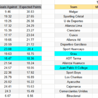 ApuestasBono Colombia