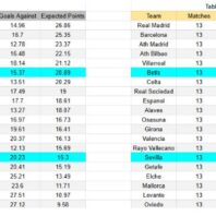 ApuestasBono – Equipo de ApuestasBono Argentina
