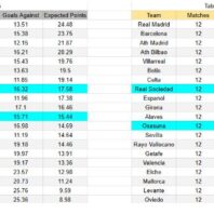 ApuestasBono – Análisis Editorial Colombia