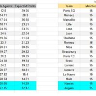 ApuestasBono – Equipo de ApuestasBono