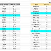ApuestasBono – Equipo de ApuestasBono