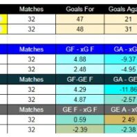 ApuestasBono – Equipo de ApuestasBono Brasil