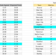 ApuestasBono – Equipo de ApuestasBono Francia