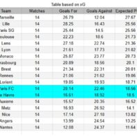 ApuestasBono – Equipo de ApuestasBono Brasil