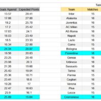 ApuestasBono - Equipo de ApuestasBono España
