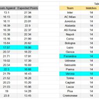 ApuestasBono - Equipo de ApuestasBono Bolivia