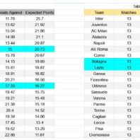 ApuestasBono – Análisis Editorial España