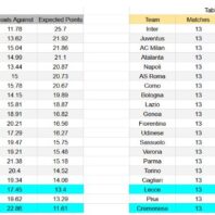 ApuestasBono - Equipo de ApuestasBono Brasil