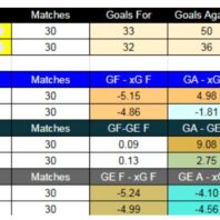 Equipo Editorial de ApuestasBono