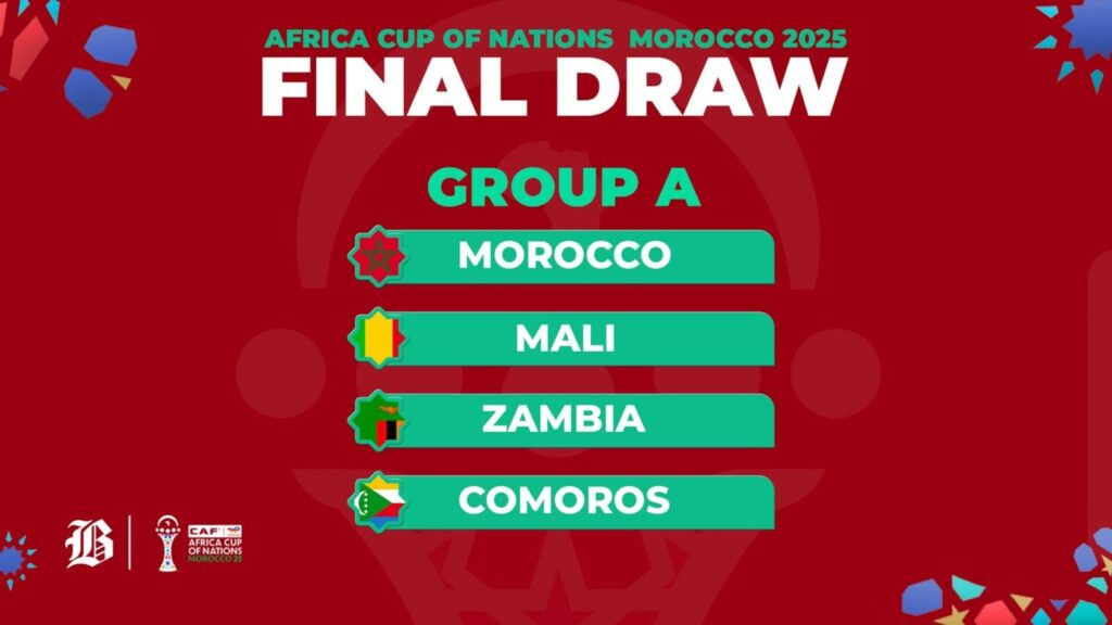 Grupo A de la AFCON
