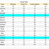 ApuestasBono – Equipo de ApuestasBono Bolivia