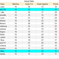 ApuestasBono – Equipo de ApuestasBono