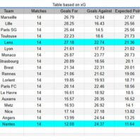 ApuestasBono – Análisis Editorial España