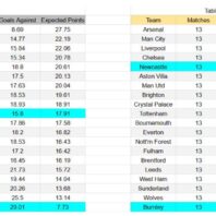 ApuestasBono – Equipo de ApuestasBono Brasil