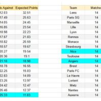 ApuestasBono – Equipo de ApuestasBono Bolivia