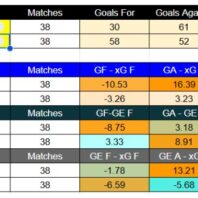 ApuestasBono – Equipo de ApuestasBono