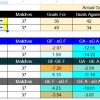 ApuestasBono – Equipo de ApuestasBono España