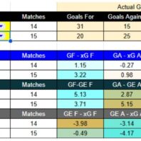 ApuestasBono - Equipo de ApuestasBono España