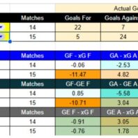 ApuestasBono - Equipo de ApuestasBono España