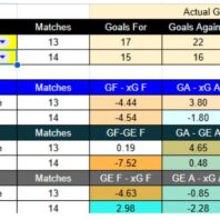 ApuestasBono – Análisis Editorial España