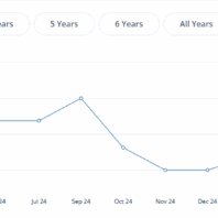 ApuestasBono – Equipo de ApuestasBono Alemania