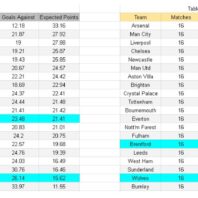 ApuestasBono – Equipo de ApuestasBono España