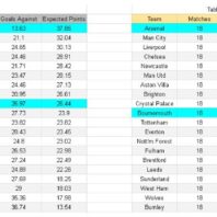 ApuestasBono – Equipo de ApuestasBono Italia