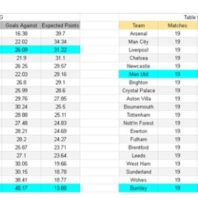 ApuestasBono – Equipo de ApuestasBono Francia