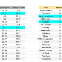 ApuestasBono – Equipo de ApuestasBono España
