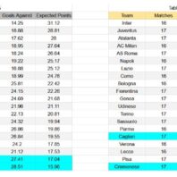 ApuestasBono – Equipo de ApuestasBono Francia