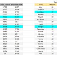 ApuestasBono – Equipo de ApuestasBono Italia