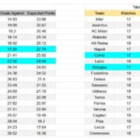 ApuestasBono - Equipo de ApuestasBono