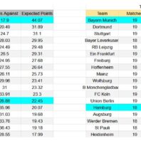 ApuestasBono – Equipo de ApuestasBono África