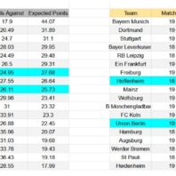 ApuestasBono – Equipo de ApuestasBono África