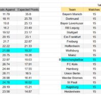 ApuestasBono – Equipo de ApuestasBono Europa
