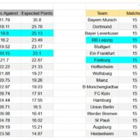 ApuestasBono - Equipo de ApuestasBono Italia