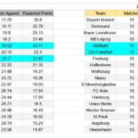 ApuestasBono - Equipo de ApuestasBono España