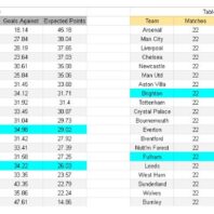 ApuestasBono - Equipo de ApuestasBono Italia