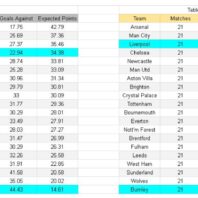 ApuestasBono – Equipo de ApuestasBono Italia