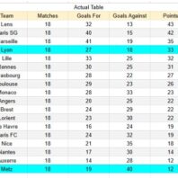 ApuestasBono – Equipo de ApuestasBono Africa