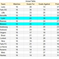 ApuestasBono - Equipo de ApuestasBono España