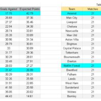 ApuestasBono – Equipo de ApuestasBono Alemania