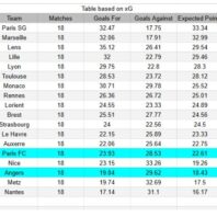 ApuestasBono – Equipo de ApuestasBono Africa