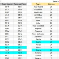 ApuestasBono – Equipo de ApuestasBono Africa