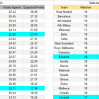ApuestasBono – Equipo de ApuestasBono Europa