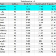 ApuestasBono – Equipo de ApuestasBono