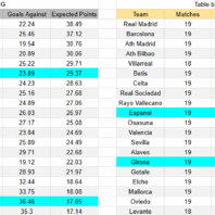 ApuestasBono - Equipo de ApuestasBono Alemania