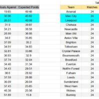 ApuestasBono – Equipo de ApuestasBono España