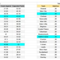 ApuestasBono – Equipo de ApuestasBono Italia